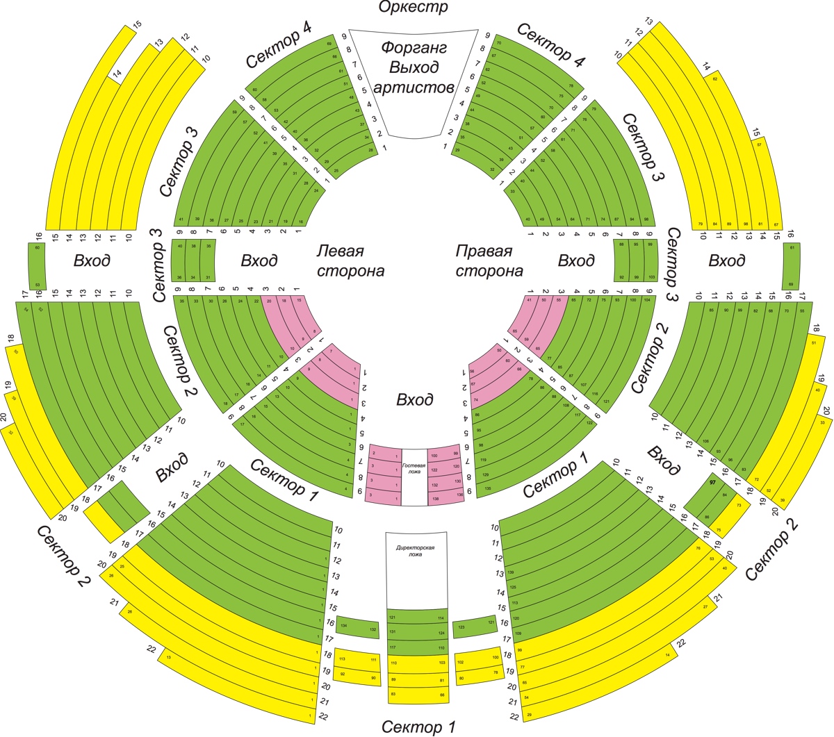 Цирк ярославль схема зала с номерами мест